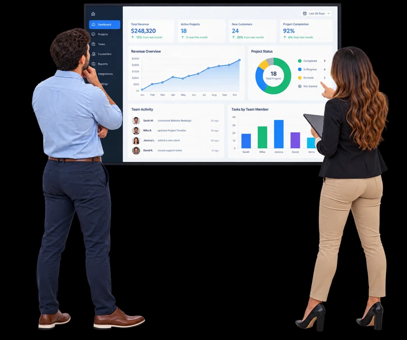 Two business professionals reviewing a live dashboard of revenue, projects, and team activity